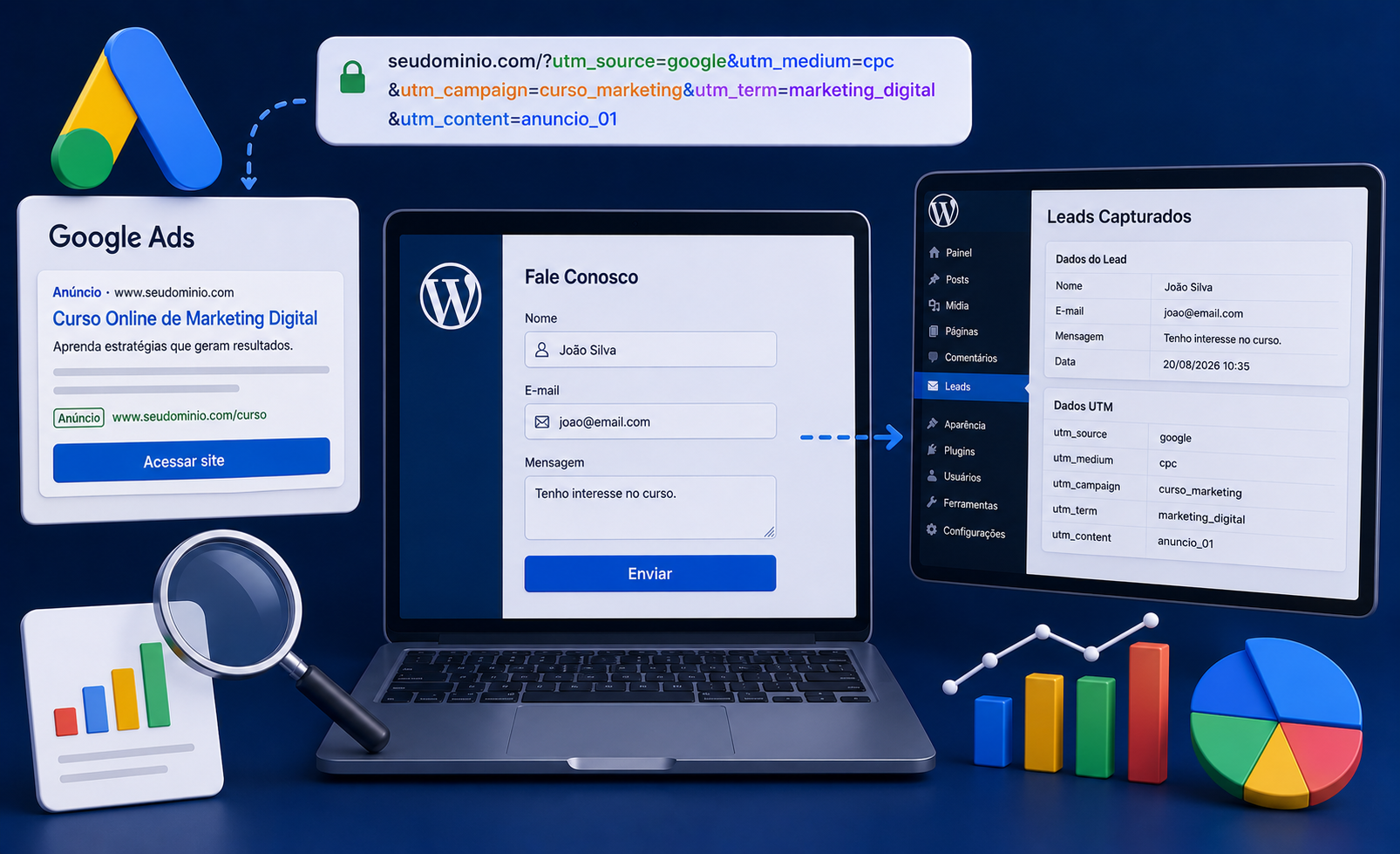 Como rastrear Google Ads no WordPress com UTMs
