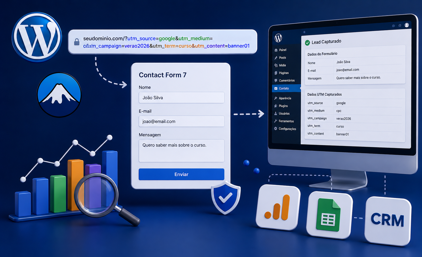 Como rastrear UTMs no Contact Form 7
